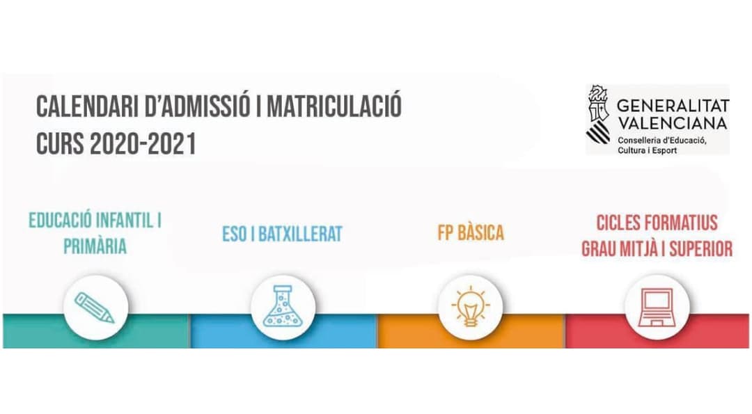 Ya podéis consultar el calendario de admisión y matriculación para el curso 2020-2021