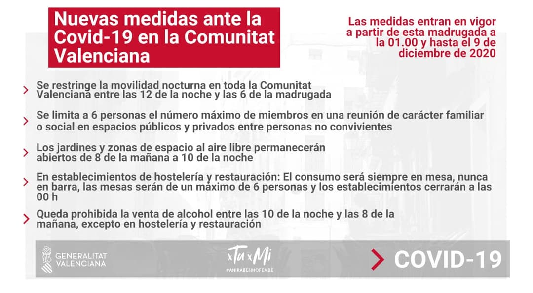 Nuevas medidas en el nuevo estado de alarma